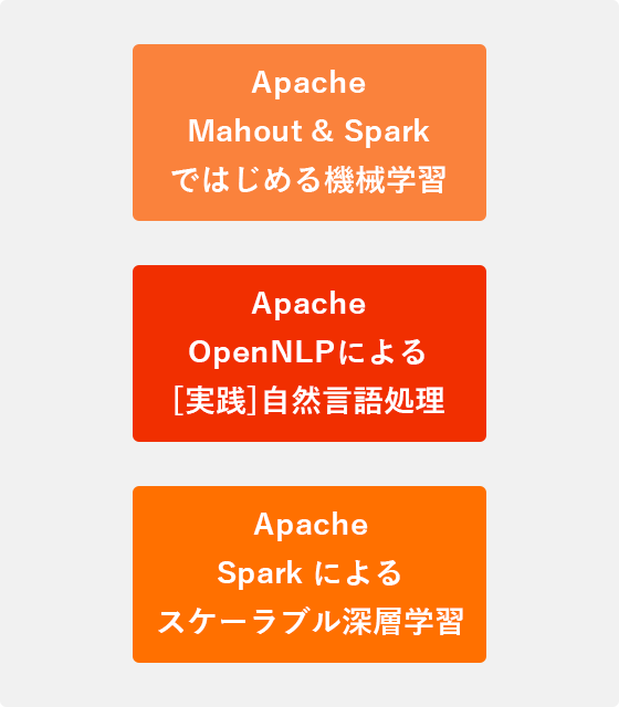 機械学習と自然言語処理のコース